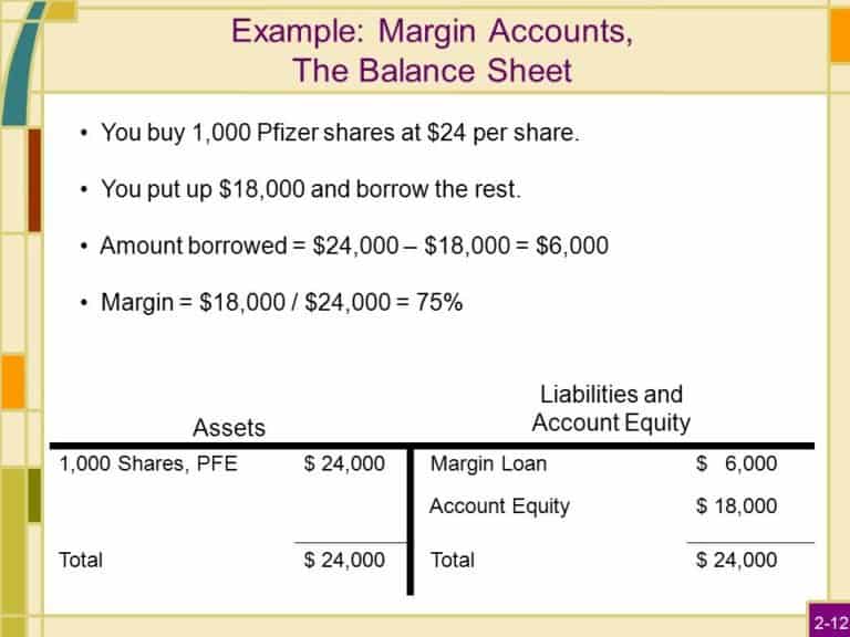 the-ultimate-guide-to-margin-account-with-examples-2019-updated