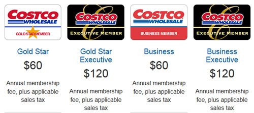 Costco Executive Member Refund Lifescienceglobal