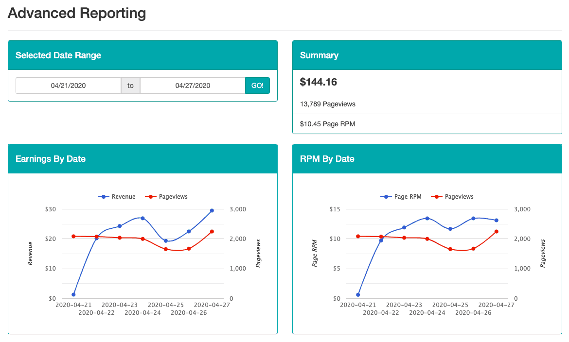 Mediavine Advanced Reporting