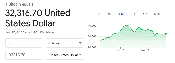 Bitcoin USD